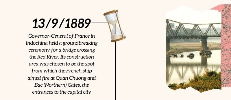 Long Bien Bridge – The Historical Witness Of Hanoi